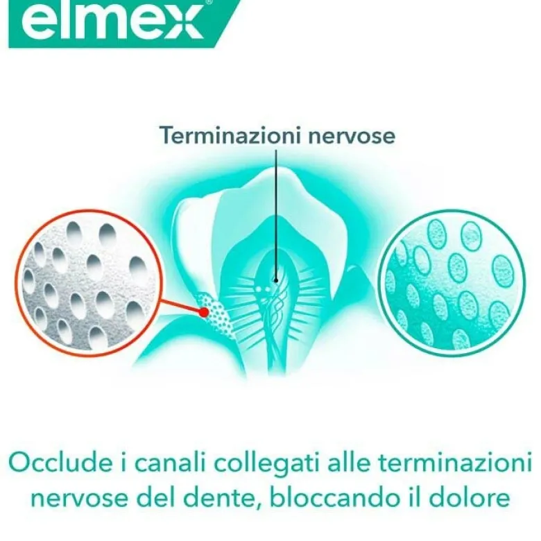 Elmex Dentifricio Sensitive Professional Denti Sensibili 75 ml