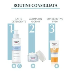 Eucerin AQUAporin ACTIVE Crema Rinfrescante Rich 50 ml