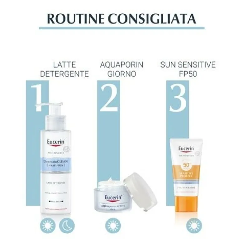 Eucerin AQUAporin ACTIVE Crema Rinfrescante Rich 50 ml