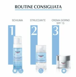 Eucerin dermatoclean eye wr 125 ml