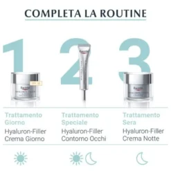 Eucerin Hyaluron Filler Maschera Intensiva Viso Anti-età Monouso