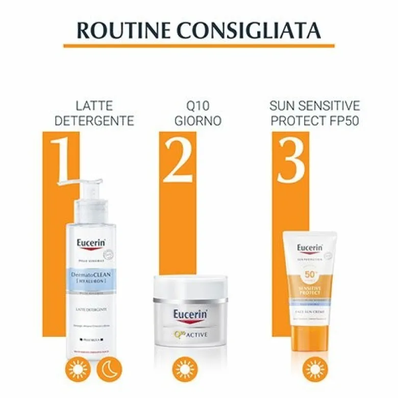 Eucerin Q10 Active Crema Giorno per Pelle Secca 50 ml
