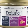 Exclusion md cat hypo pork85g