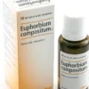 Heel Euphorbium Compositum Gocce 30ml