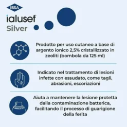 Ialuset Silver Spray Trattamento Lesioni Cutanee 125 ml