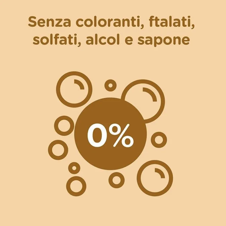 Johnson’s Baby Pure Protect Sapone Mani Per Bambini 300ml