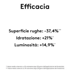 Korff Fondotinta Fluido Effetto Lifting Glow Colore 05 30 ml
