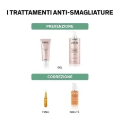 Lierac Phytolastil Soluté Siero Gel Correzione Smagliature 75ml