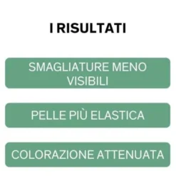 Lierac Phytolastil Soluté Siero Gel Correzione Smagliature 75ml