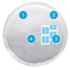 Mam Ultra Sottili e Traspiranti 30 Coppette Assorbilatte