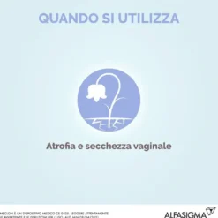 Meclon Idra Emulgel Idratante Vaginale 7 Monodose