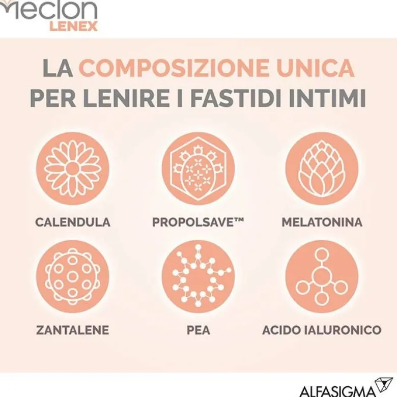 Meclon Lenex Emulgel Benessere Intimo Vaginale 50 ml