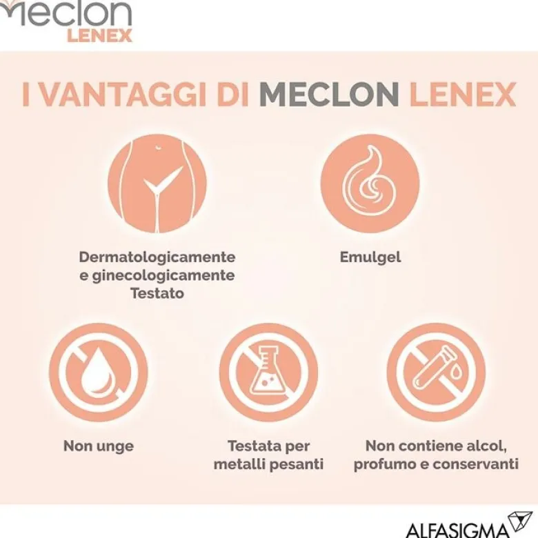 Meclon Lenex Emulgel Benessere Intimo Vaginale 50 ml