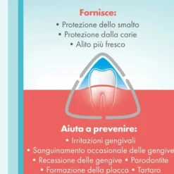 Meridol collutorio protezione completa 400 ml