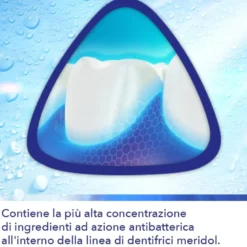 Meridol Parodont Expert Dentifricio Protezione Gengive 75 ml