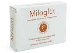 Miloglut
