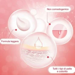Neutrogena Bright Boost Crema Esfoliante 75 ml