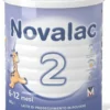 Novalac 2