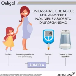 Onligol Lassativo 20 bustine da 10 g