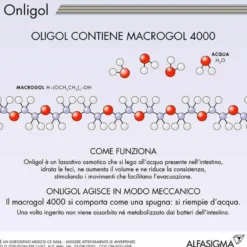 Onligol Lassativo 20 bustine da 10 g
