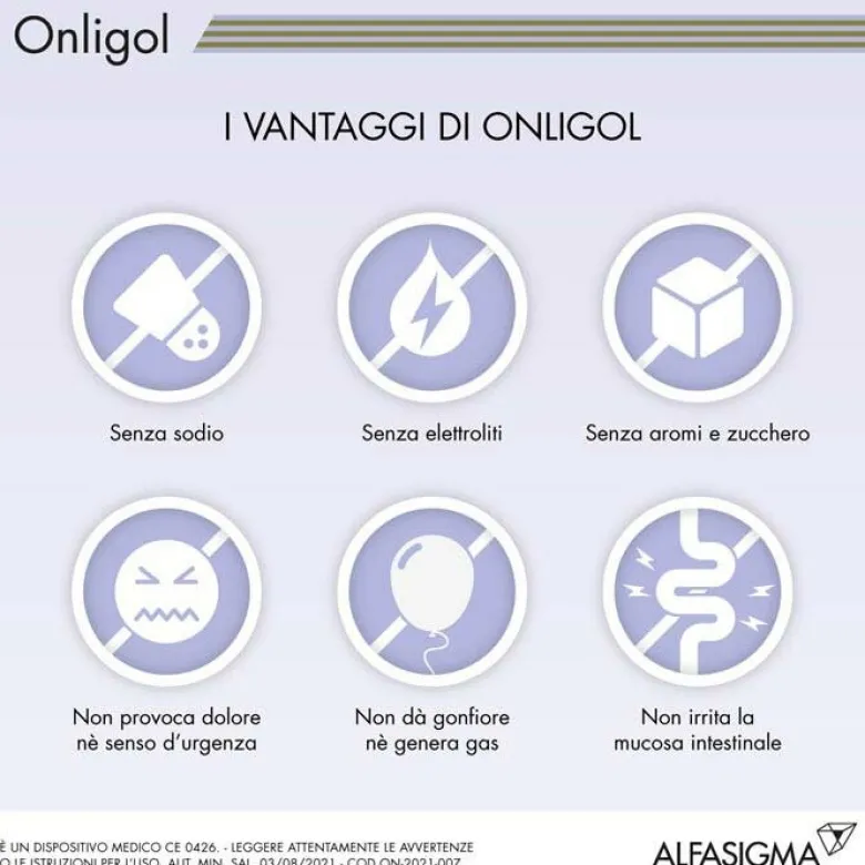 Onligol Soluzione Lassativa 400 g