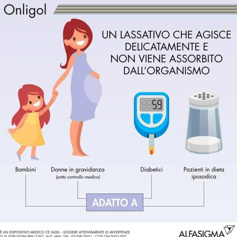 Onligol Soluzione Lassativa 400 g