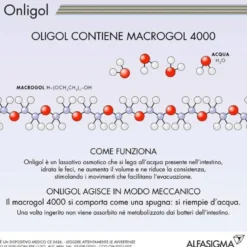 Onligol Soluzione Lassativa 400 g