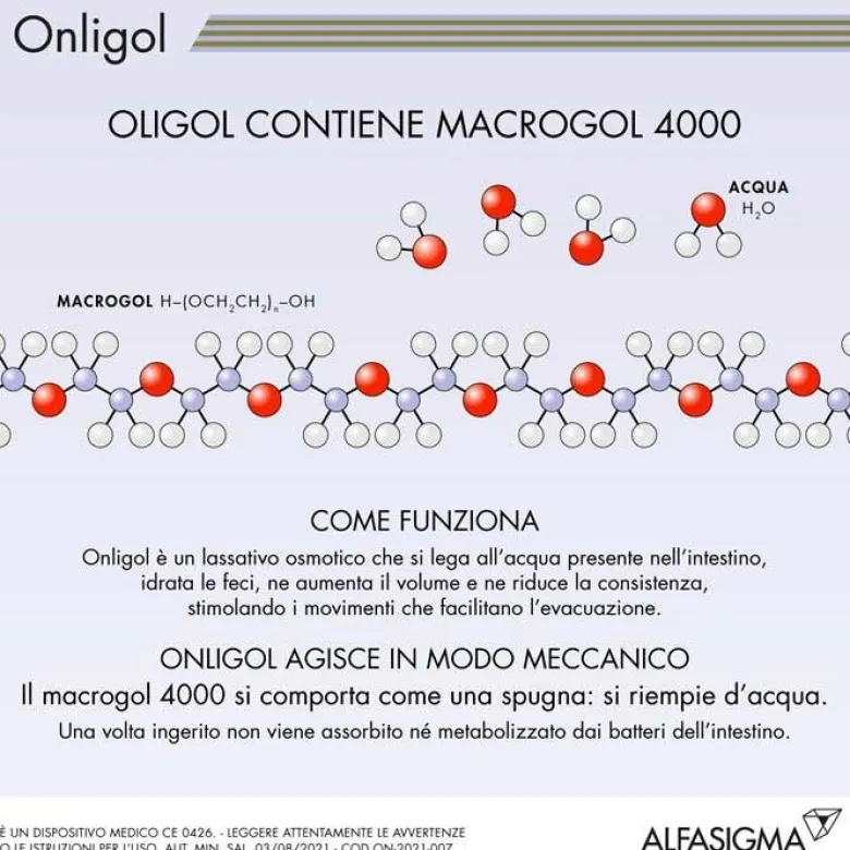 Onligol Soluzione Lassativa 400 g