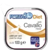 Per cani da 1 a 50 kg di tutte le razze.