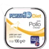 Per cani da 1 a 50 kg di tutte le razze