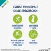 Proctosoll Allevia Gel per la Prevenzione e Cura della Sindrome Emorroidaria 40 ml
