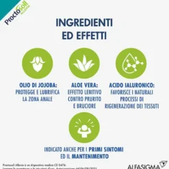 Proctosoll Allevia Gel per la Prevenzione e Cura della Sindrome Emorroidaria 40 ml