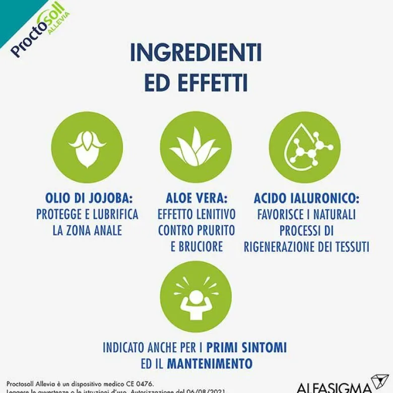 Proctosoll Allevia Gel per la Prevenzione e Cura della Sindrome Emorroidaria 40 ml