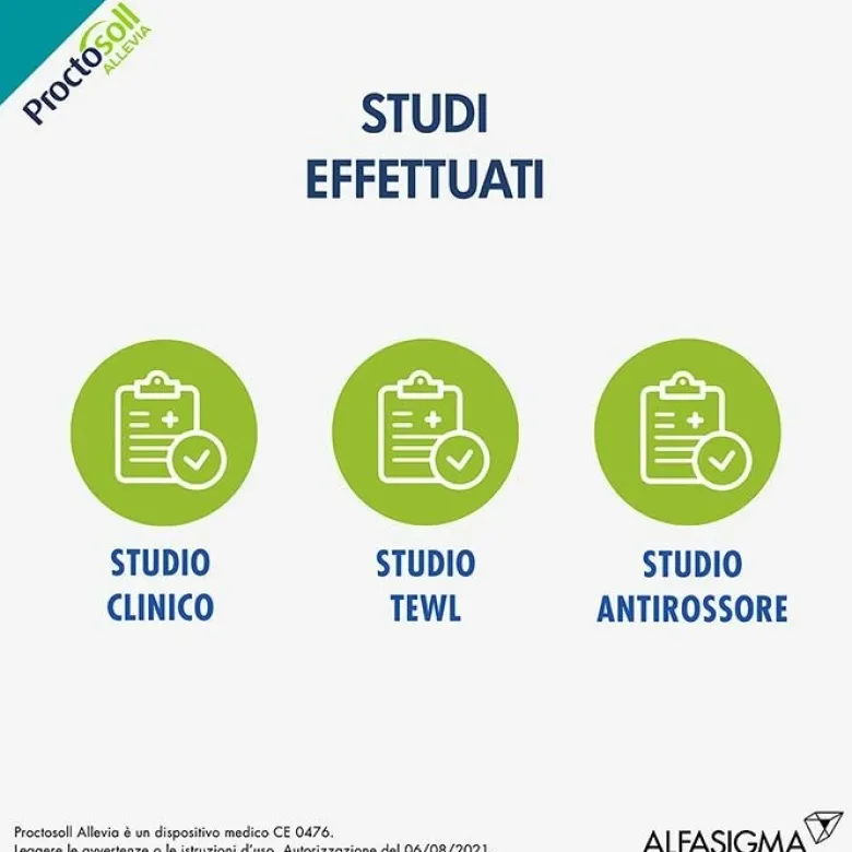 Proctosoll Allevia Gel per la Prevenzione e Cura della Sindrome Emorroidaria 40 ml