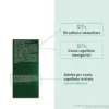 René Furterer Astera Fresh Concentrato Lenitivo Freschezza 50 ml