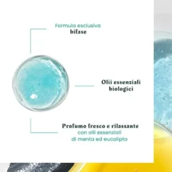 René Furterer Head Spa Astera Concentrato Lenitivo 50 ml