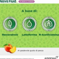 Resvis Fluid XR Biofutura Alfasigma Fluidificante 12 bustine