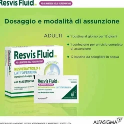 Resvis Fluid XR Biofutura Alfasigma Fluidificante 12 bustine