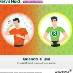 Resvis Fluid XR Biofutura Alfasigma Fluidificante 12 bustine
