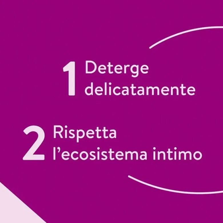 Saforelle Detergente Intimo Delicato Gel Pelli Sensibili 250 ml