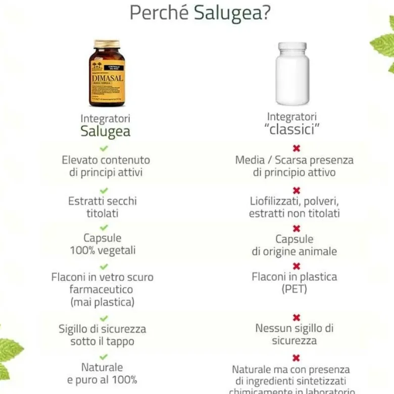 Salugea Dimasal Nuova Formula Controllo del Peso 60 capsule