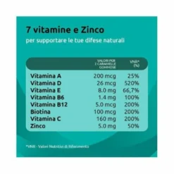 Supradyn Difese Gummy Vitamina C Vitamina D e Zinco 60 Caramelle