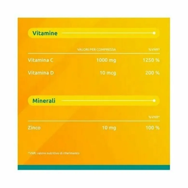 Supradyn Difese Integratore di Vitamina C D e Zinco 15 Compresse Effervescenti
