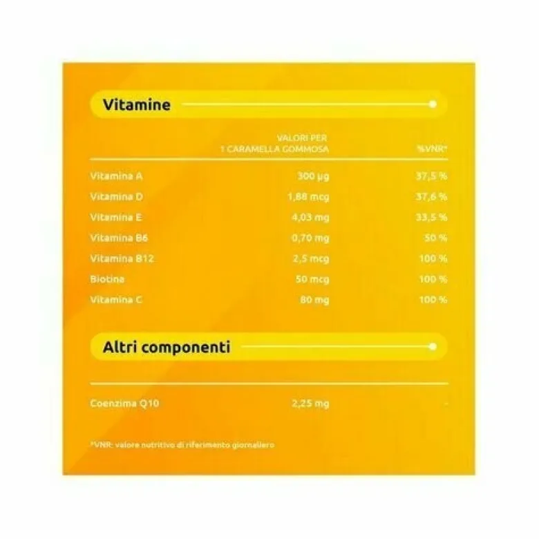 Supradyn Energy Integratore Multivitaminico 70 Caramelle Gommose