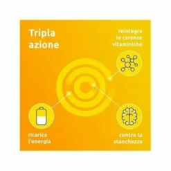 Supradyn Ricarica Integratore Multivitaminico e Minerali 60 Compresse