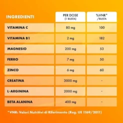 Sustenium Plus Energizzante Vitamine Minerali Aminoacidi 22 bustine