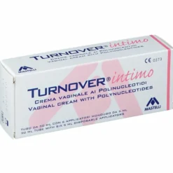 Turnover
