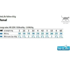 Vet Life Cat Renal Mangime per gatti Insufficienza Renale 85g