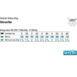 Vet Life Cat Struvite Mangime Gatti per Calcoli Struvite 85g